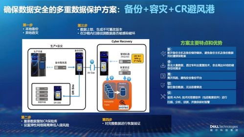 漏洞多到爆炸，別慌！網絡安全老司機教你如何從零基礎到精通，躺贏信息安全開發